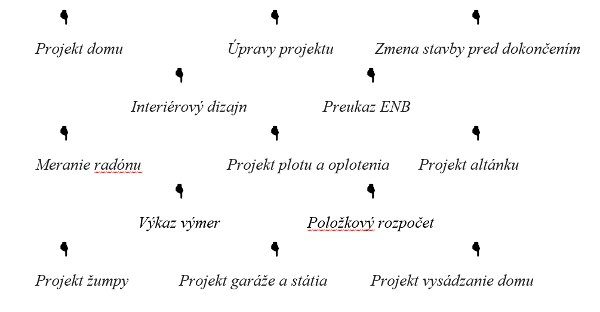 projektdomu